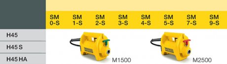 Вибробулава Wacker Neuson H45S